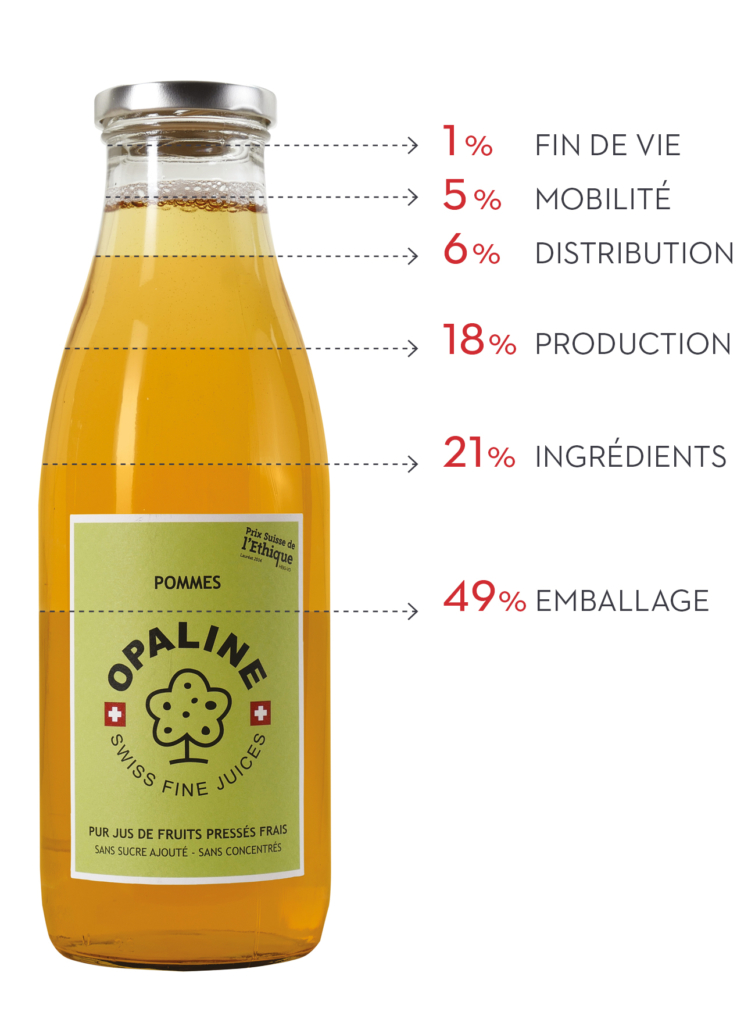 bouteille_%